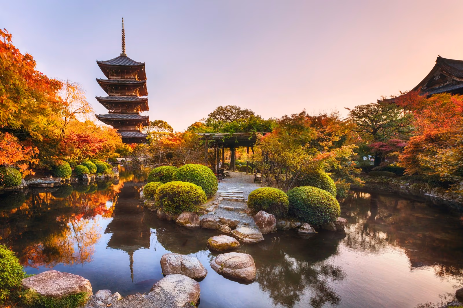 Kyoto
